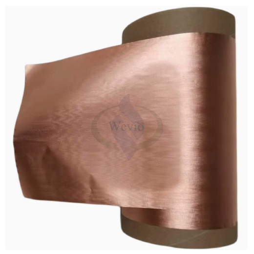 Microporous copper Foil