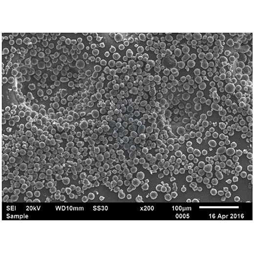 Battery Anode Material Li4Ti5O12