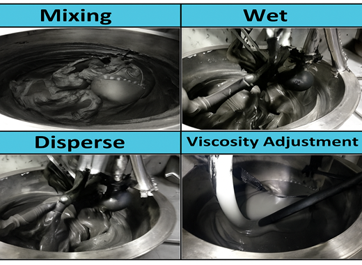 How to Choose a Vacuum Defoaming Mixer for Battery Electrode Slurry
